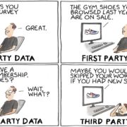 Tipos de Data según la entidad que los gestiona - Cómic